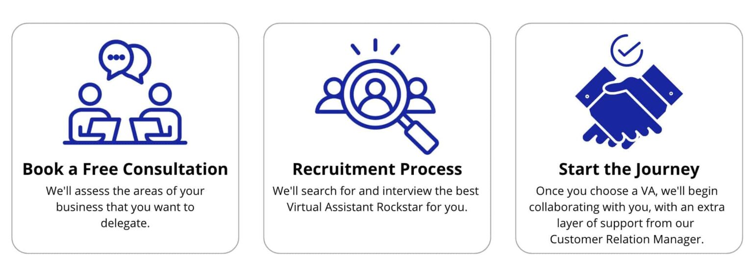 Virtual Assistants For Business | Get A Virtual Assistant | Call Us